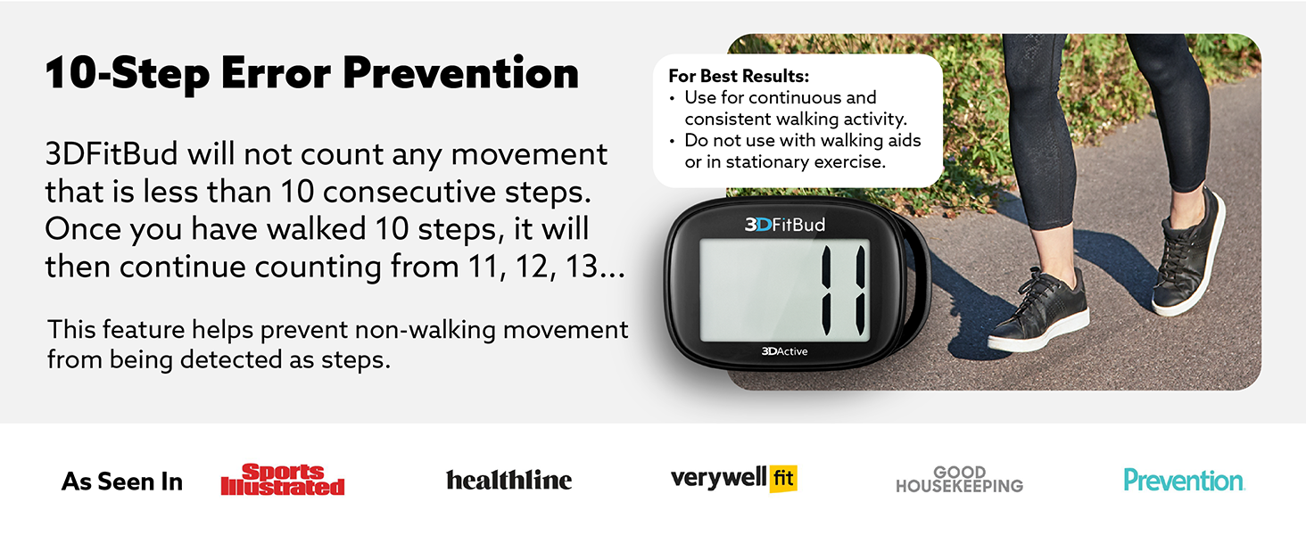 3DFitBud 10 Step Error Prevention Desktop