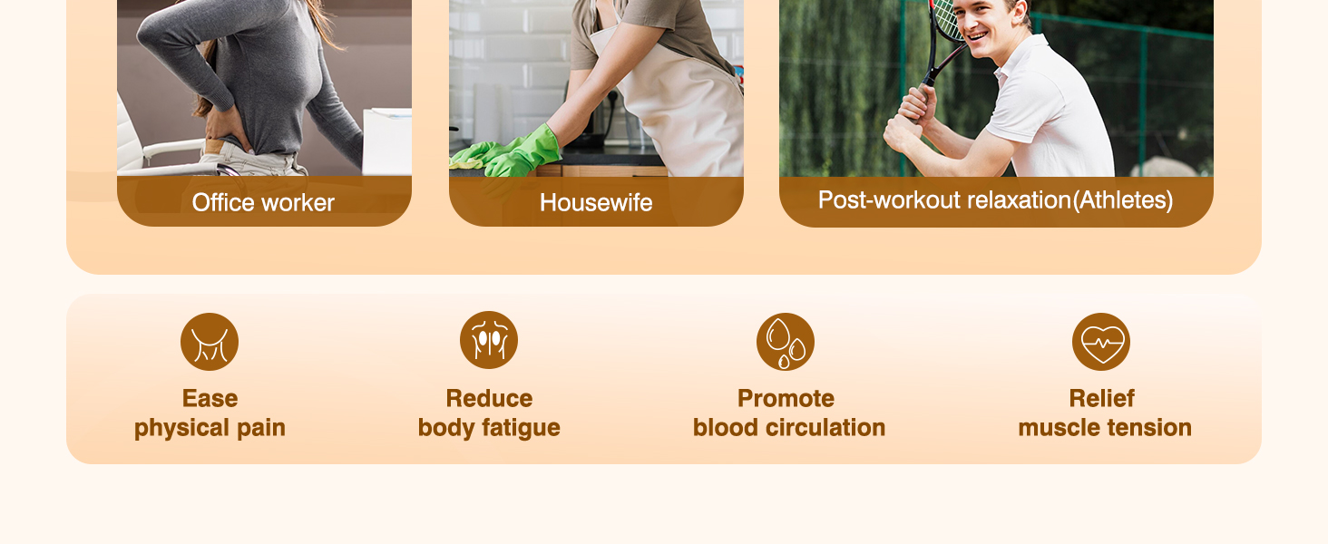 Infographic showing benefits of a product for office workers, housewives, and athletes. Claims to ease physical pain, reduce body fatigue, promote blood circulation, and relieve muscle tension.