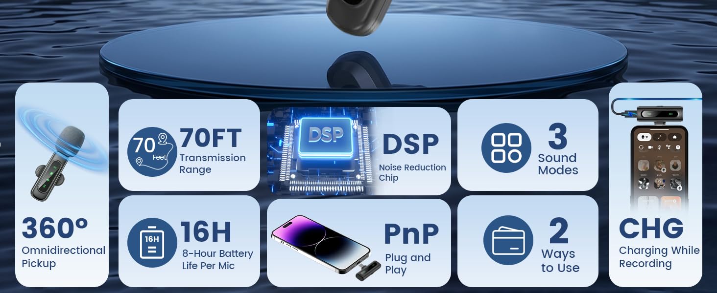 phone microphone