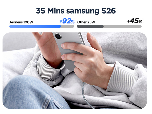 USB C to USB C cable significantly reduces the charging time for your Samsung Galaxy S26 Ultra
