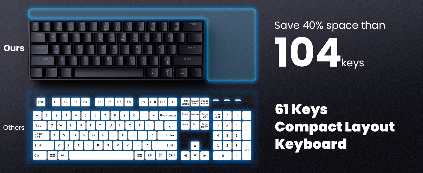 mechanical gaming keyboard and mouse