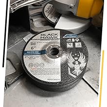 A Disc Size to Meet Your Needs