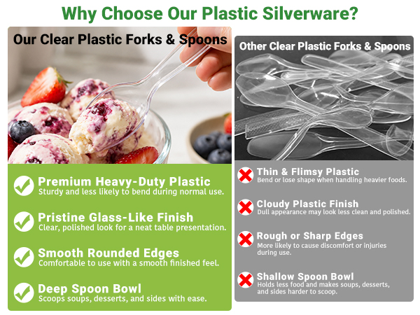 Heavy Duty Plastic Spoons &amp; Forks