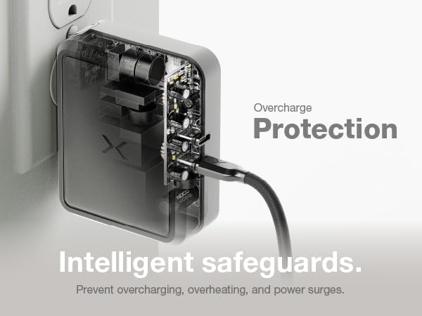 Equipped with intelligent safeguards to prevent overcharging, overheating, power surges - UL listed