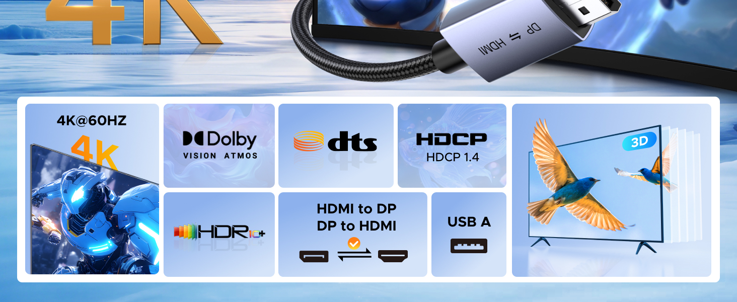 4K Bidirectional HDMI to Displayport
