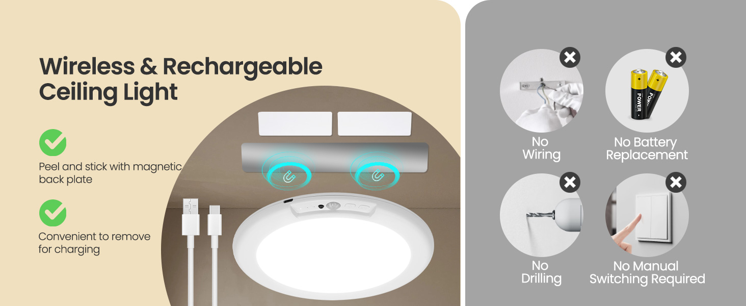 Battery Operated LED Ceiling Light