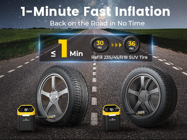 Cordless Portable Tire inflator