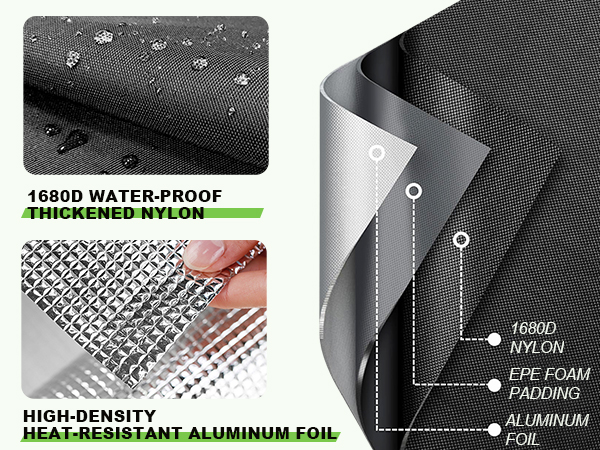 Heat-Resistant Toaster Travel Carrier Case