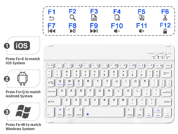 iPad 10th Generation Backlit Keyboard Case 90049
