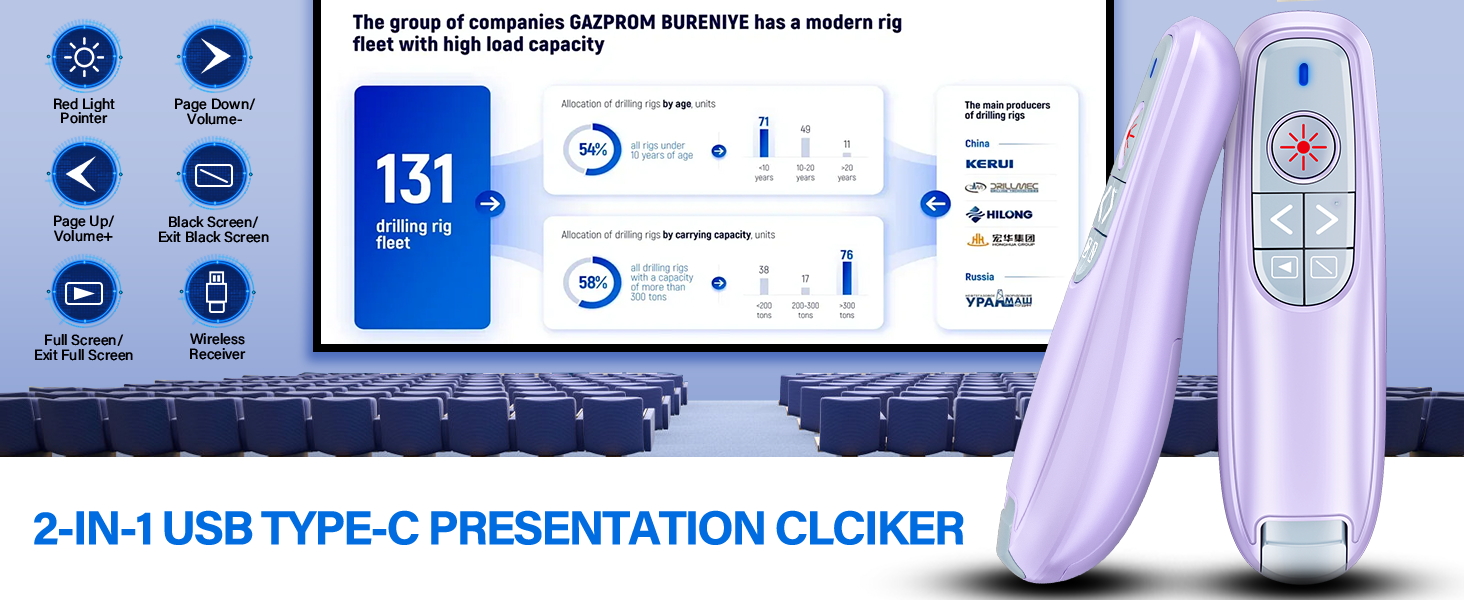 PRESENTATION CLICKER