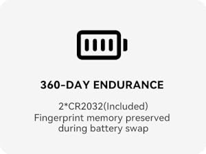 360-Day Endurance