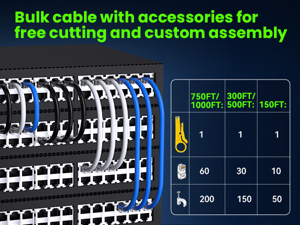 ethernet cable