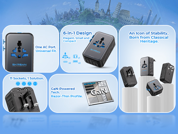 SKRSAN Aura International Travel Adapter