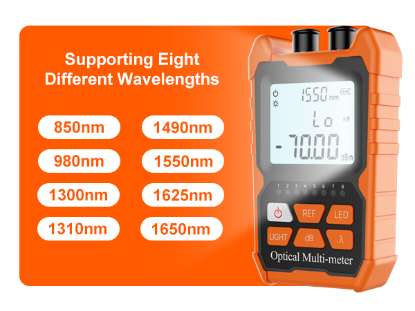 fiber optic tester meter
