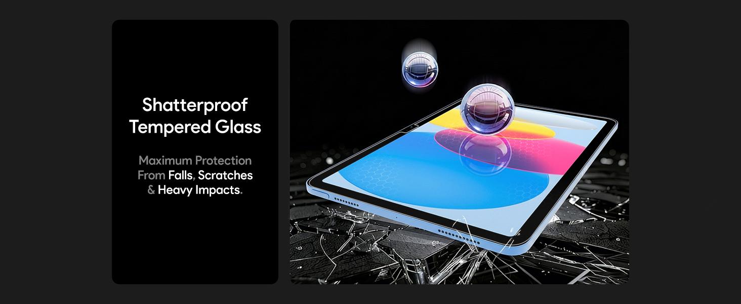 Shatterproof Tempered Class