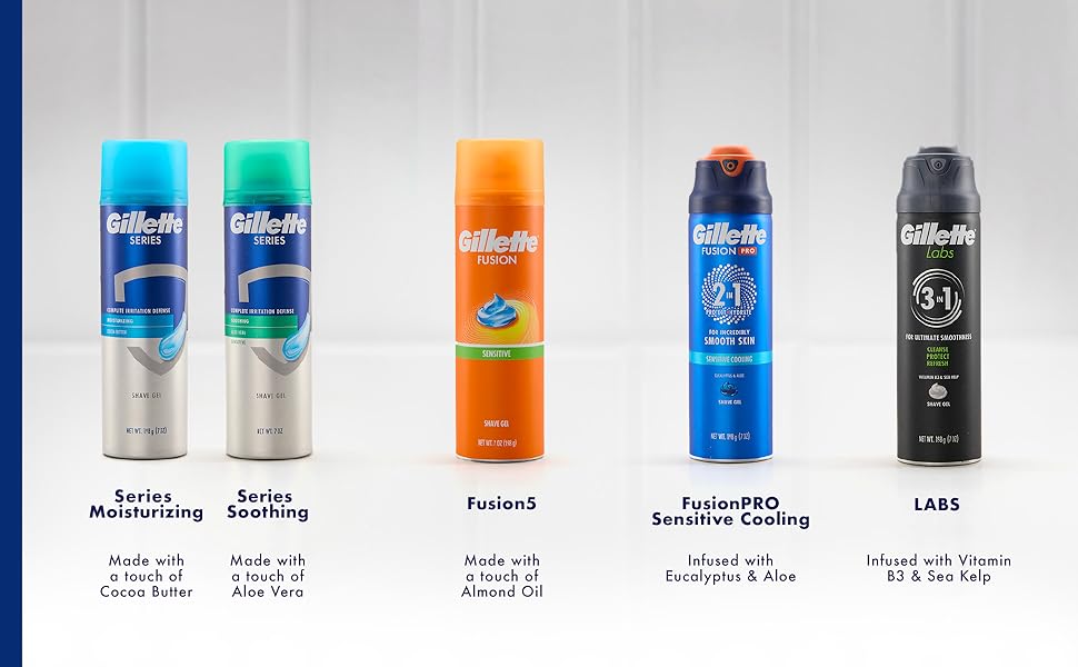 Image showing Gillette Fusion Pro sensitive cooling shave gel