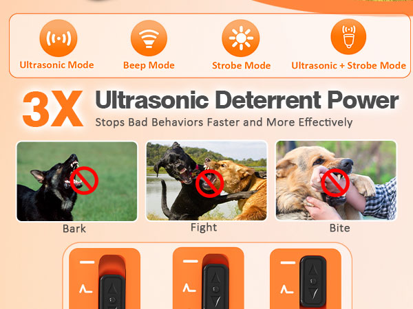 3X ultralight deterrent power