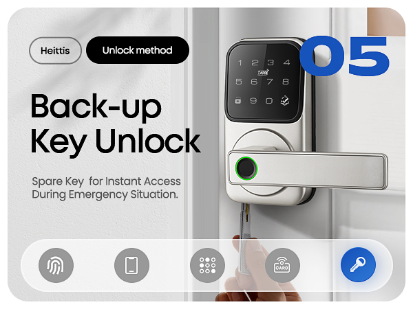 Smart Door Lock with Handle
