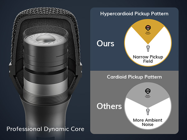 TONOR.Dynamic.Vocal.Microphone.for.Singing
