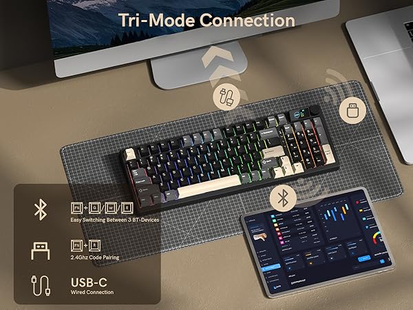 Tri-Mode Connection