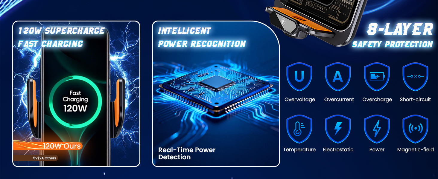 Wireless Charging Phone Mount for Car