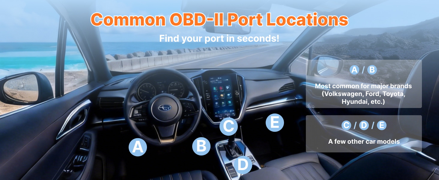 Hidden Car Power Adapter, Tidy Dashboard Wiring, Car Security Camera Cable