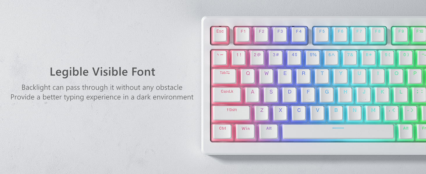 Pudding Keycaps, Shine Through Keycaps, PBT Keyboard Keycaps Set