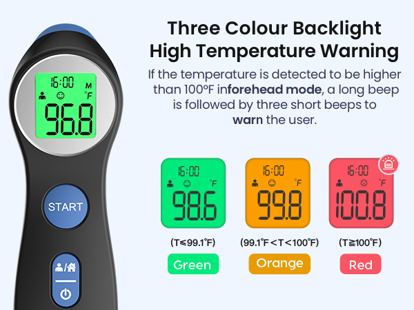 thermometer forehead touch