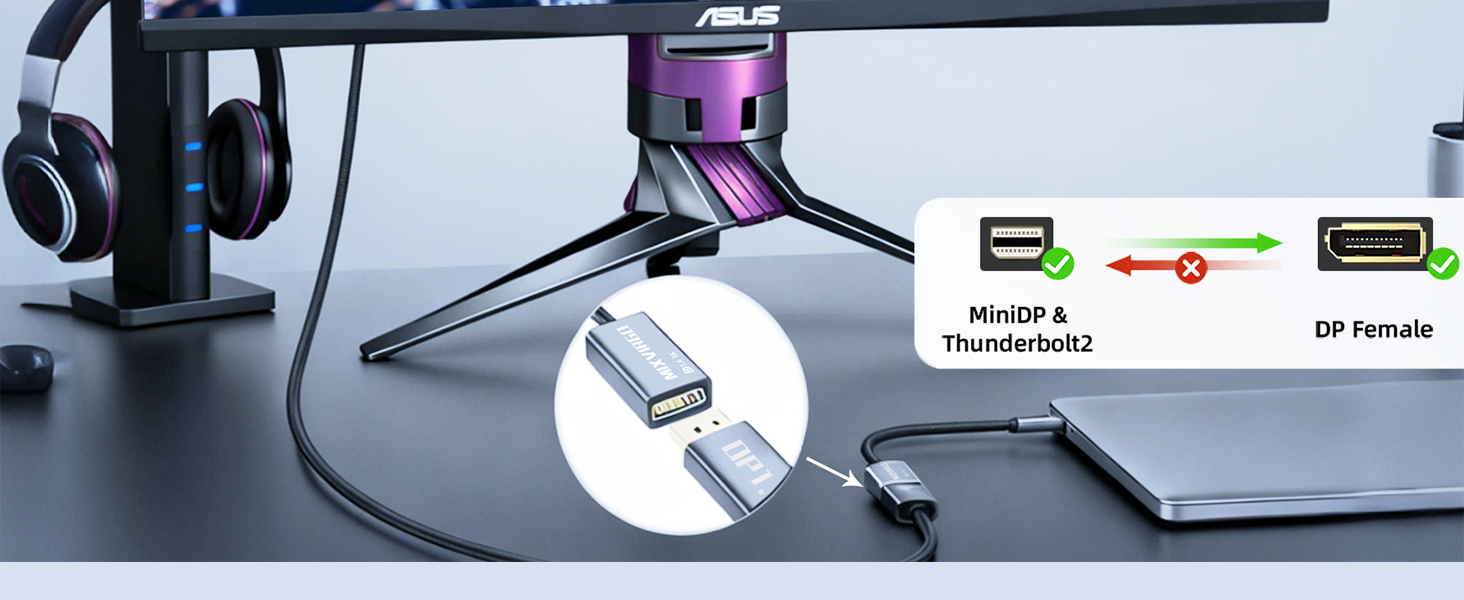 8K Mini DisplayPort to DisplayPort 1.4 Adapter,Mini DP [Thunderbolt 2] Male to DP Female