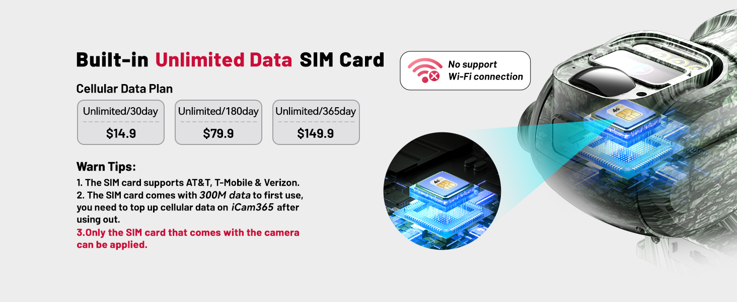 outdoor camera no wifi needed