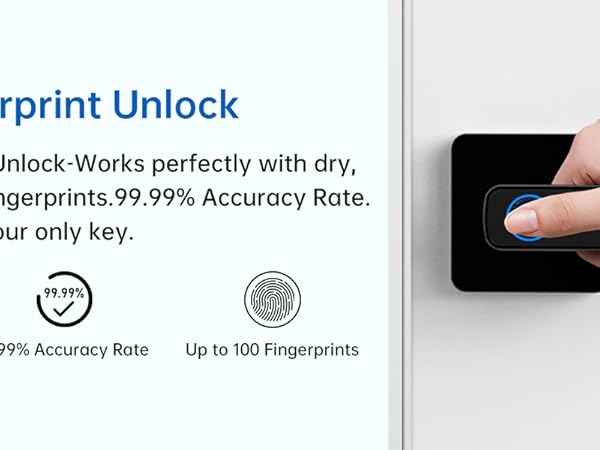 Fingerprint door opening