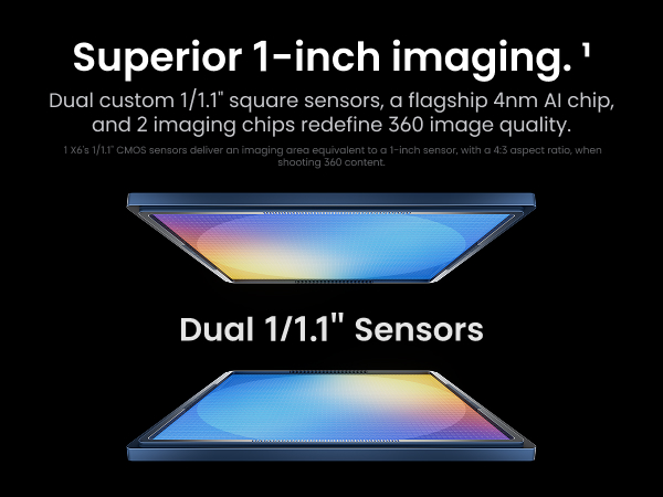 Powerful Hardware