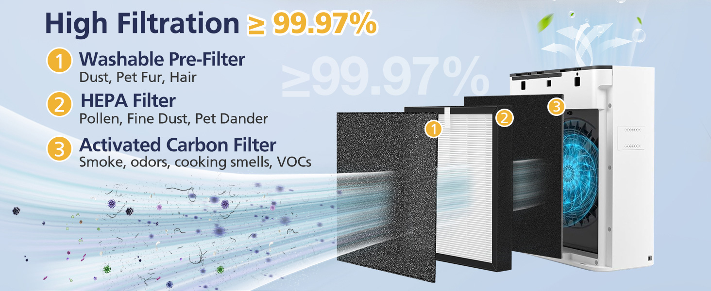 tz k2 replacement filter
