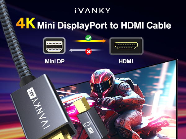 4k mini diplayport to hdmi