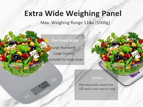 EK9690 Wide Panel