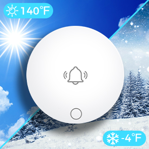 Work at different temperatures