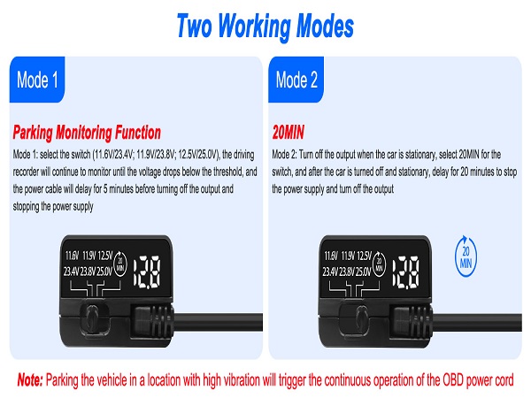 Right Angle Type C to OBD Parking Monitor Cable