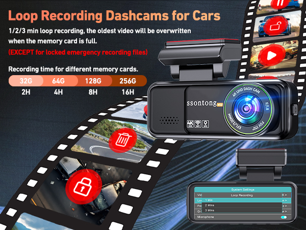 dash mounted dash cam