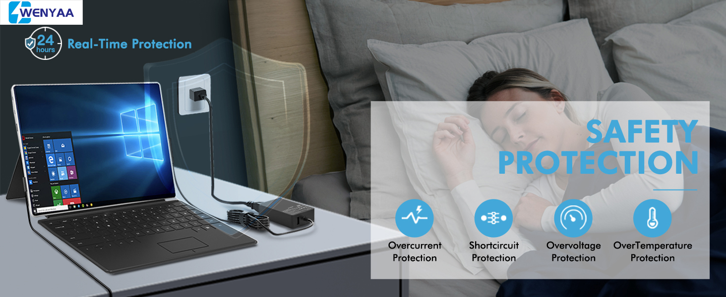 Surface Pro Charger 65W