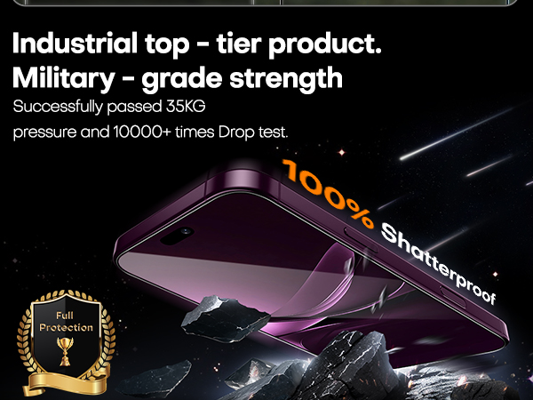 18 Pro Screen Protector