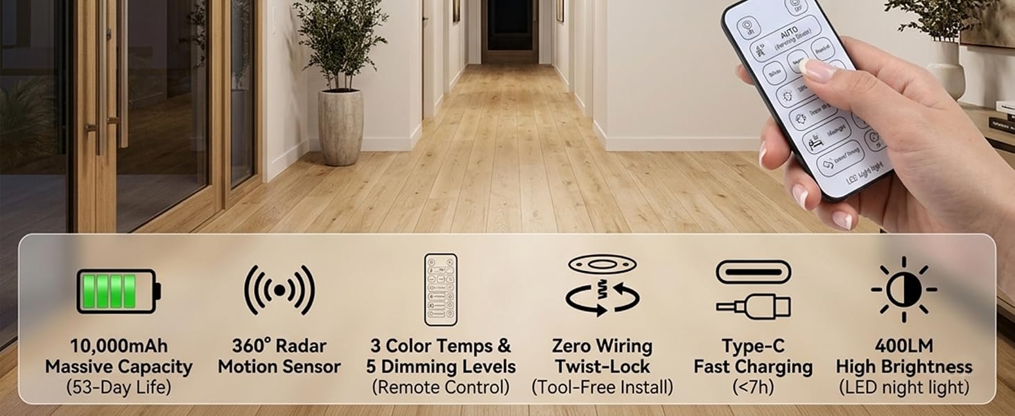 rechargeable motion sensor ceiling light