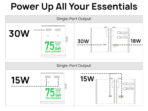 Travel Adapter