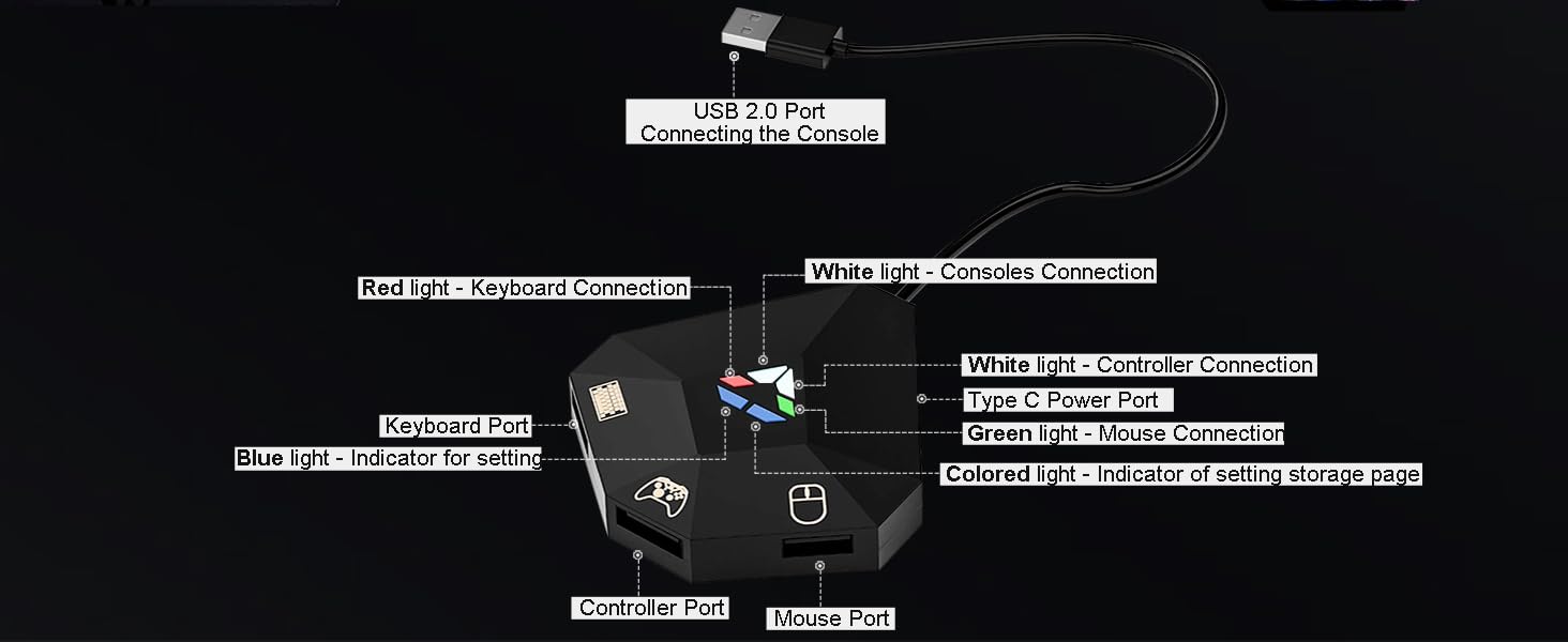 ps4 keyboard and mouse converter