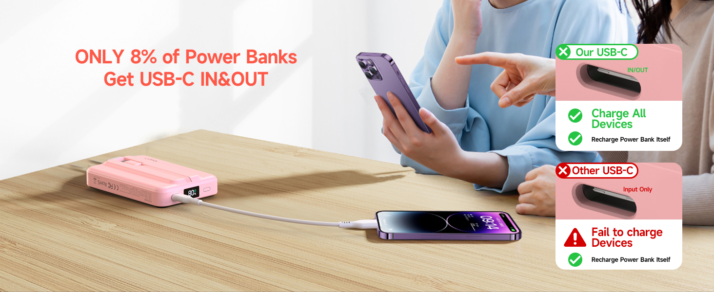 LVFAN 10000mAh Magsafe power bank