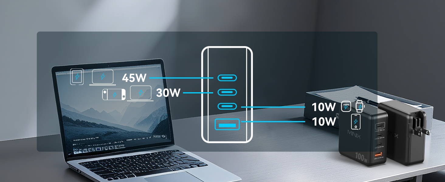 100watt type c charger gan travel charger,pd + qc ac adapter,100w usb c power adapter,euro plug
