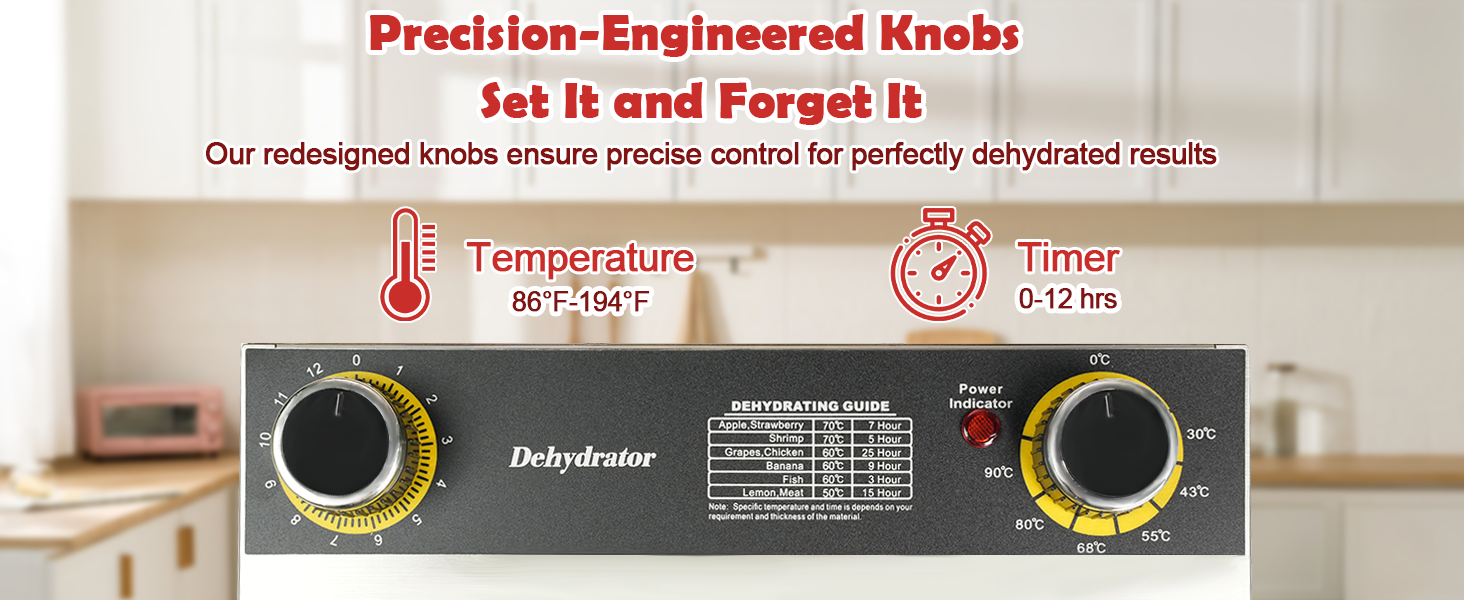 High-precision blades.Set lt and Forget lt