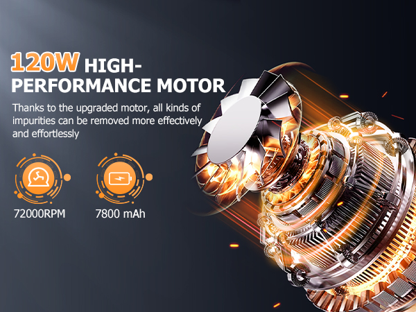 Hand Vacuum Cordless