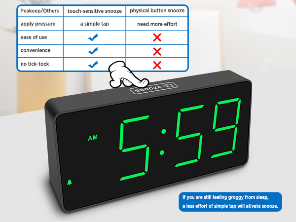 digital clock large display
