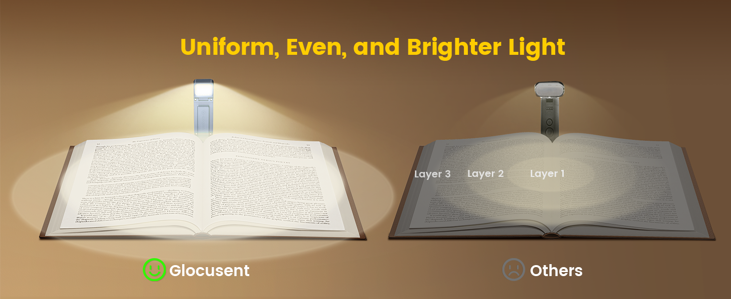 booklights for reading in bed at night