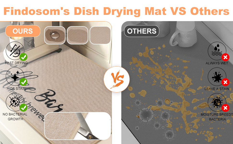 kitchen counter mat